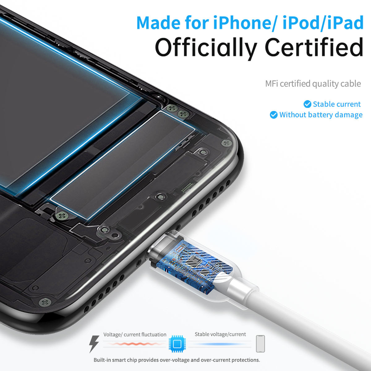 REGO Communication Sdn Bhd - Rock Space | ROCK Z16 PD Fast Charge MFi Lightning Cable (2 meter)