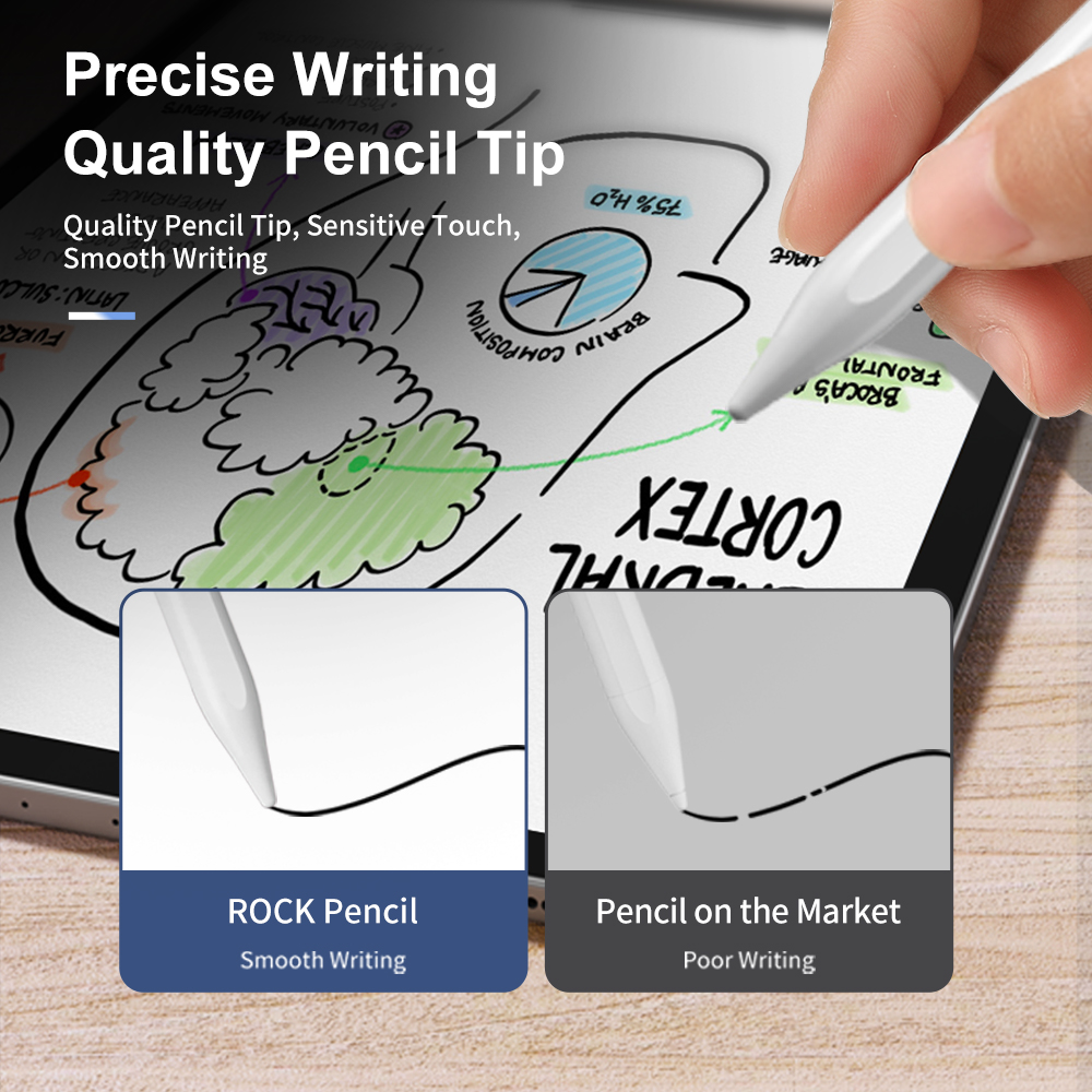 REGO Communication Sdn Bhd - Rock Space | ROCK B05 General Capacity Active Stylus Pen