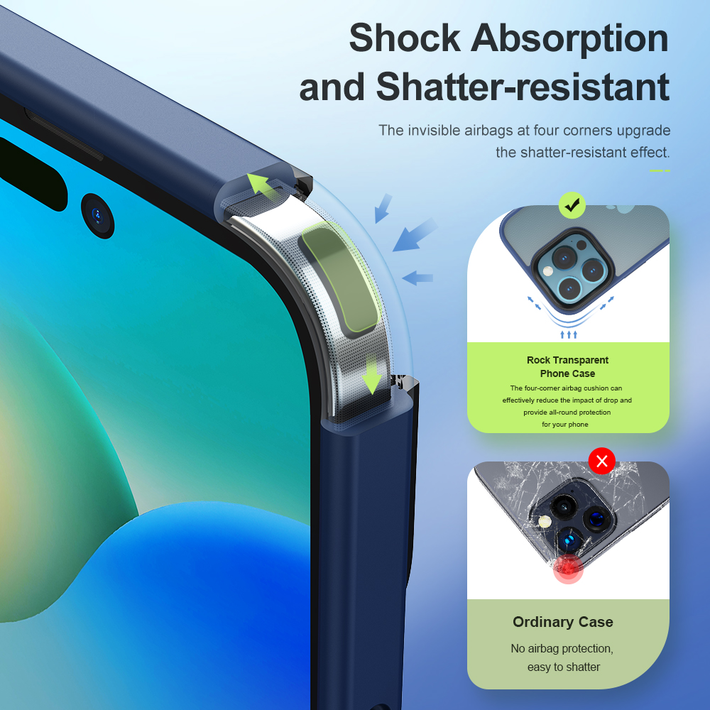 REGO Communication Sdn Bhd - Rock Space | iPhone 14/iPhone 14 Plus/iPhone 14 Pro/iPhone 14 Pro Max ROCK Guard Transparent Protection Case