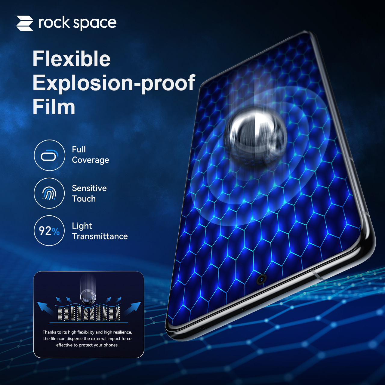 REGO Communication Sdn Bhd - Rock Space | Anti Blue-ray Screen Protector Support All Models | Flat & Curved Screen (Front)