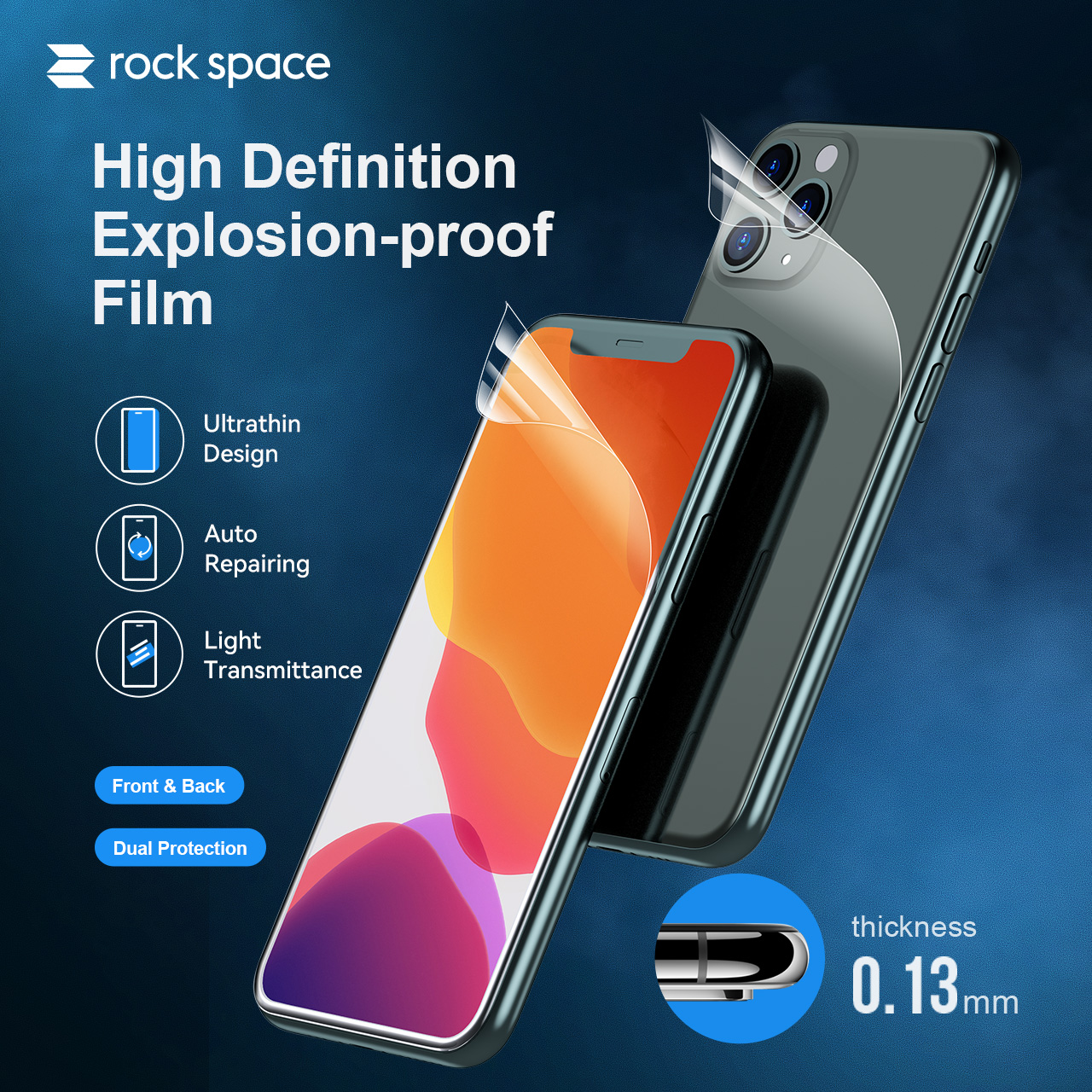 REGO Communication Sdn Bhd - Rock Space | Matte + Anti Blue-ray Screen Protector Support All Models | Flat & Curved Screen (Front)
