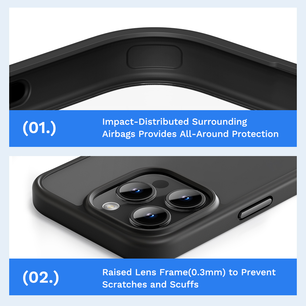 REGO Communication Sdn Bhd - Rock Space | ROCK iPhone 15 Pro & iPhone 15 Pro Max Guard Transparent Anti Drop Case