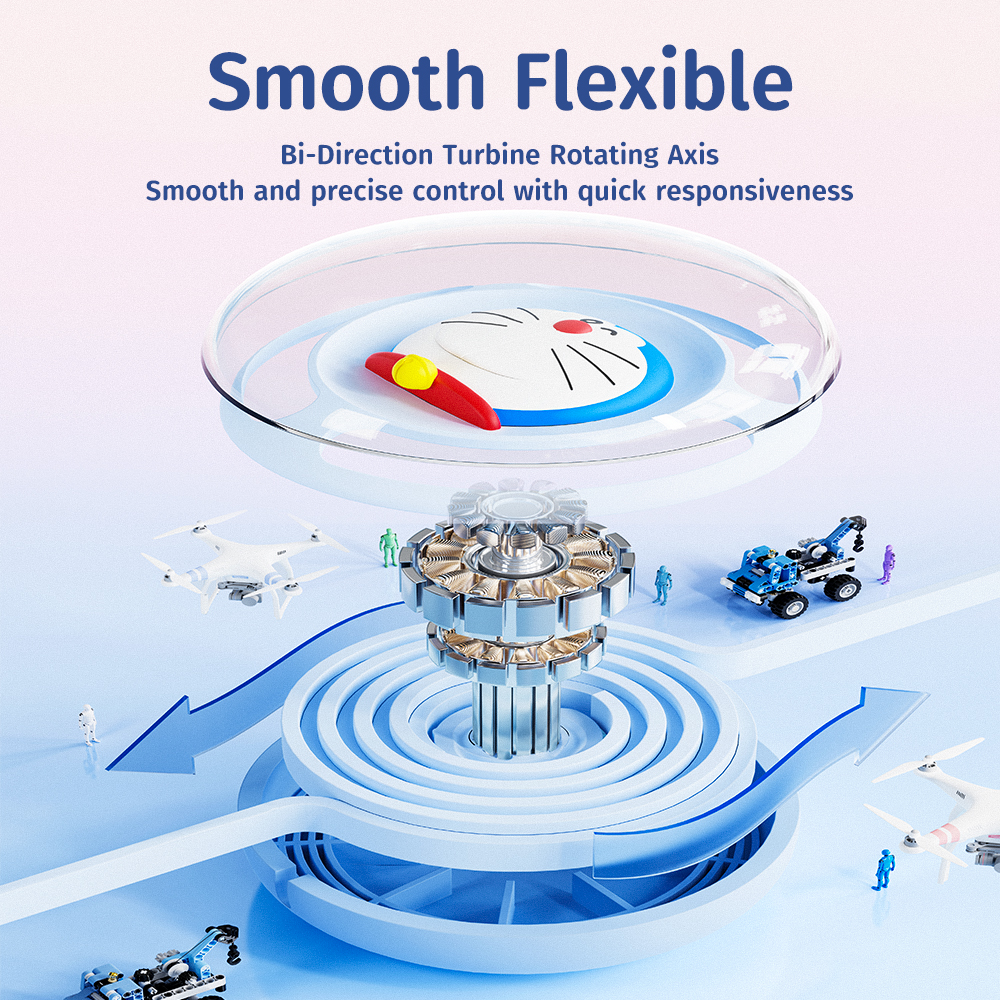 REGO Communication Sdn Bhd - Rock Space | ROCK Doraemon Retractable 3 in 1 Charge & Sync Cable