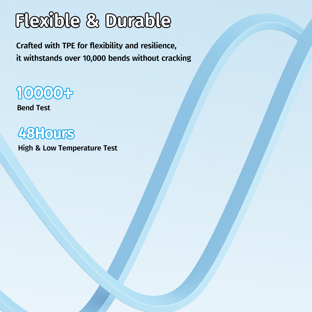 REGO Communication Sdn Bhd - Rock Space | ROCK Doraemon G16 3 in 1 Flexible Retractable Data Cable